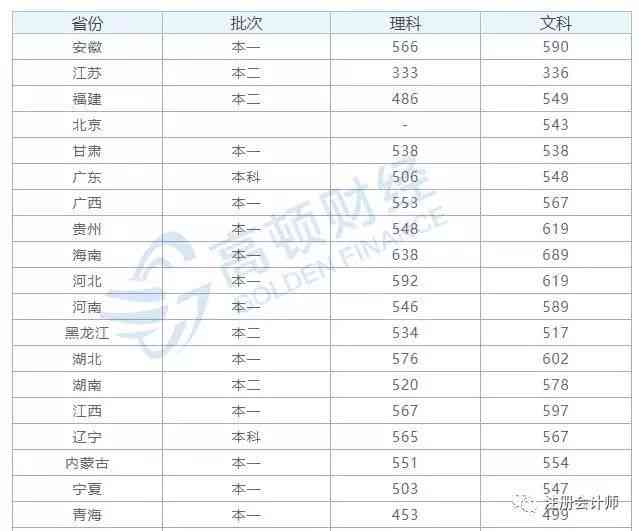 '中国普洱茶排行榜前十名：最新更新'