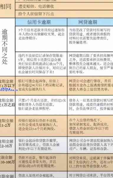 逾期找法务有用吗：正规法务公司助力贷款、网贷逾期问题解决