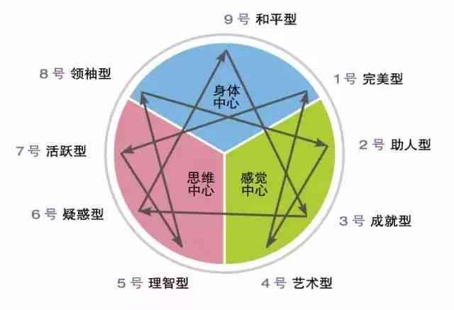 壬水命女人的性格特点、命运走向以及如何提升运势的全面指南