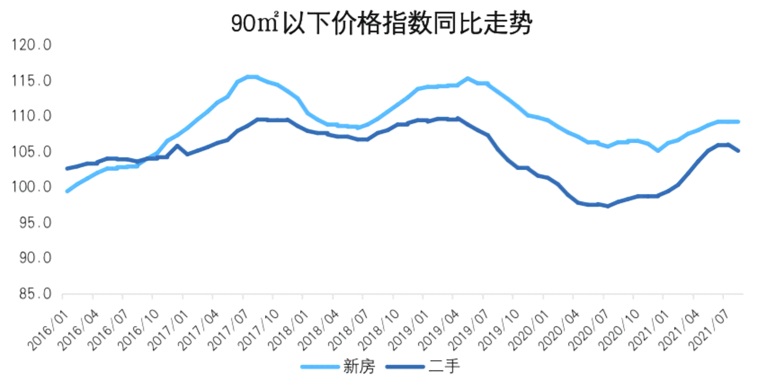 锡林勒盟1260产品报价及市场行情分析