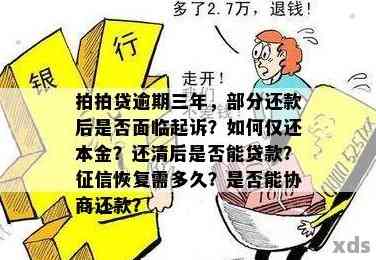 小额贷款逾期了会被执行限高令吗