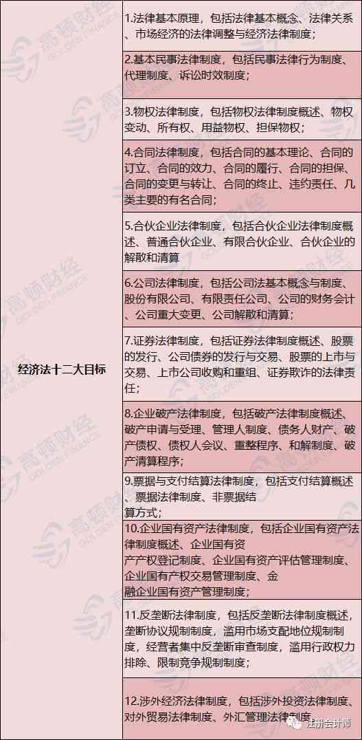 逾期票证收入增值税税率详解及应对策略：如何正确计算与处理？