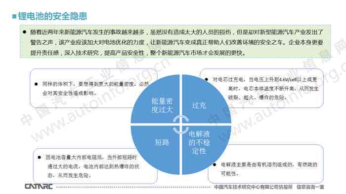 安逸花扣款逾期：原因、解决方法及影响全面解析