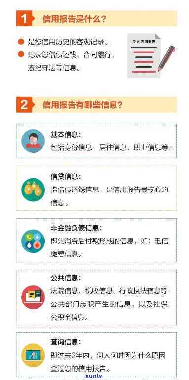 贷款逾期几小时是否会影响信用记录？解答关于的全面问题