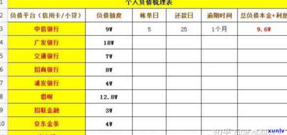 小额贷款逾期一天：知识问答中可能的影响与后果探讨