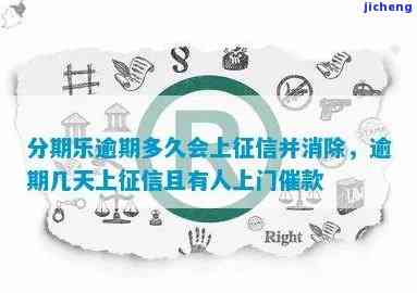 逾期100天突然不了为什么？与人员协商未果