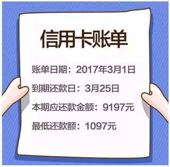 九千元信用卡逾期后更低还款额计算方法