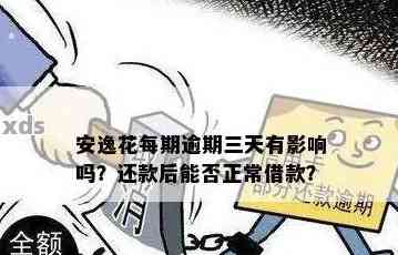 安逸花逾期还款三天后，是否可以再次取出或继续还款？