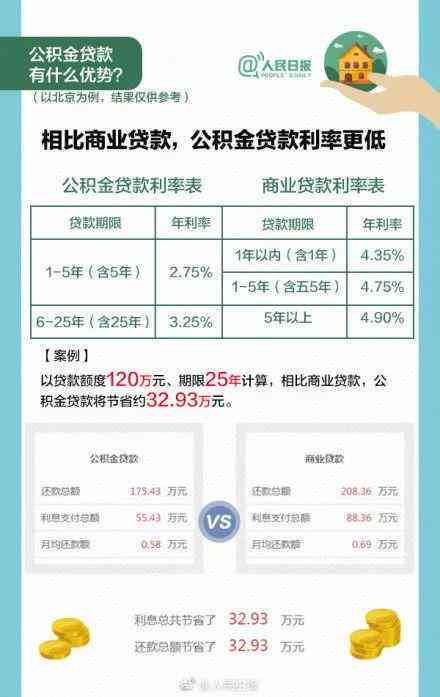 浙里贷还款完成却遭遇额度紧缩：原因分析与解决策略