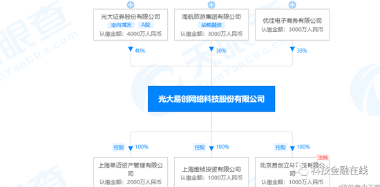 光大逾期4天恢复正常的详细时间及处理流程：如何解决逾期问题并恢复信用？