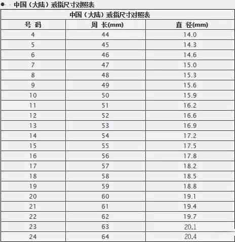 珠宝店价格差异之谜：探究影响因素与如何选择最适合的珠宝