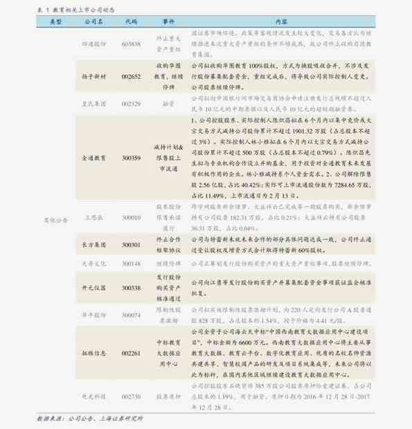 老枞树茶价格大全，了解一斤茶叶的价格，学最实的老枞茶叶价目表