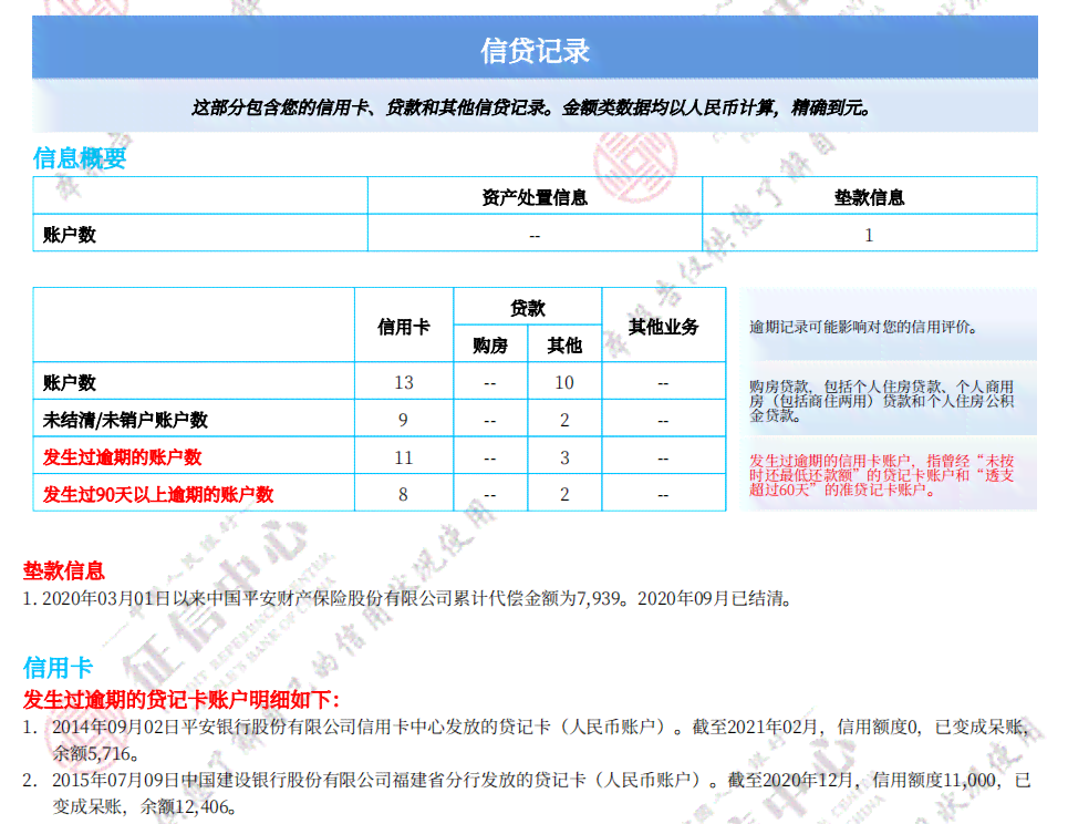 逾期为什么老让签分期协议合同：报告与协商过程详解