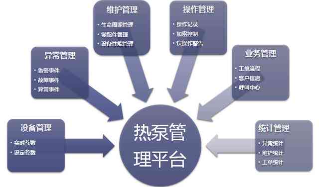 关于逾期行为的全面解析：了解原因、影响和解决方案