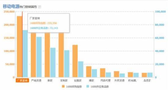 普洱茶价格便宜的原因及选购技巧：了解品质、产地和市场行情