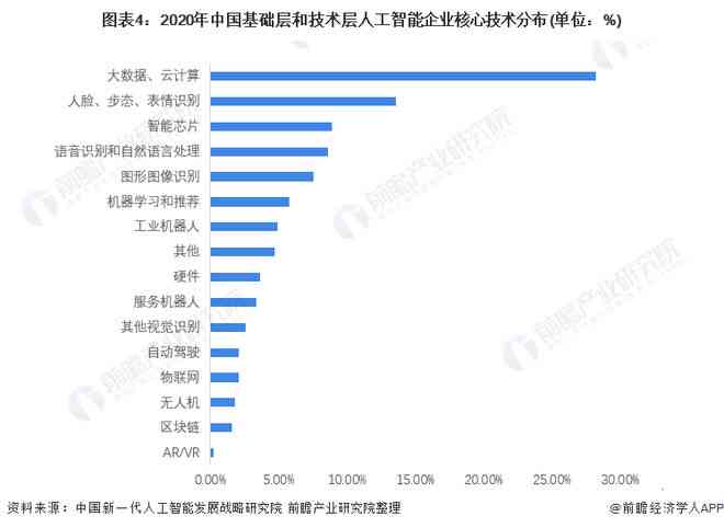 2022年翡翠市场分析：十年价格走势与未来趋势探析