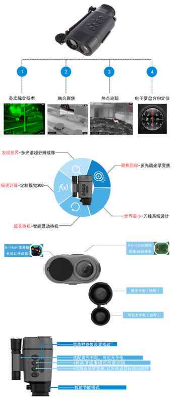 红外热成像技术在各领域的广泛应用及其重要性