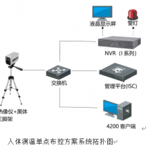 热成像技术在红外检查领域的新可能性探索