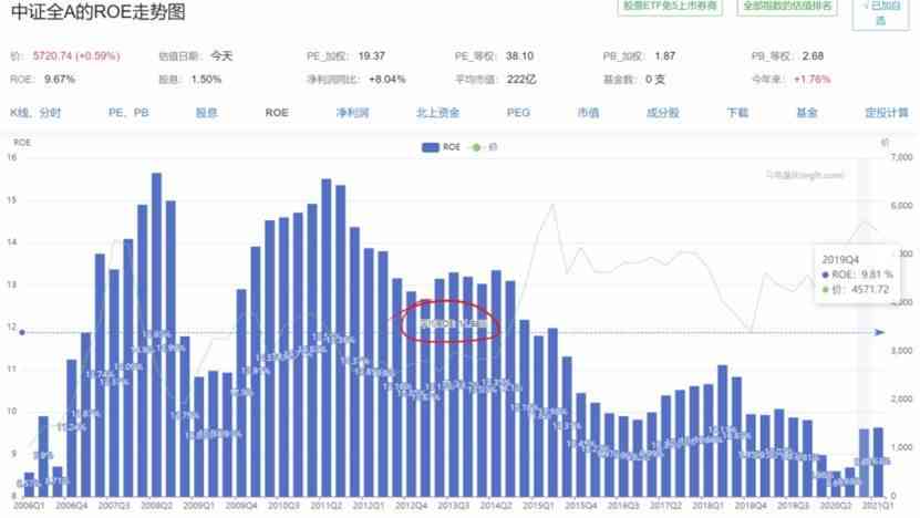 天山翠的价值与经济性分析：全面了解其市场潜力和投资回报