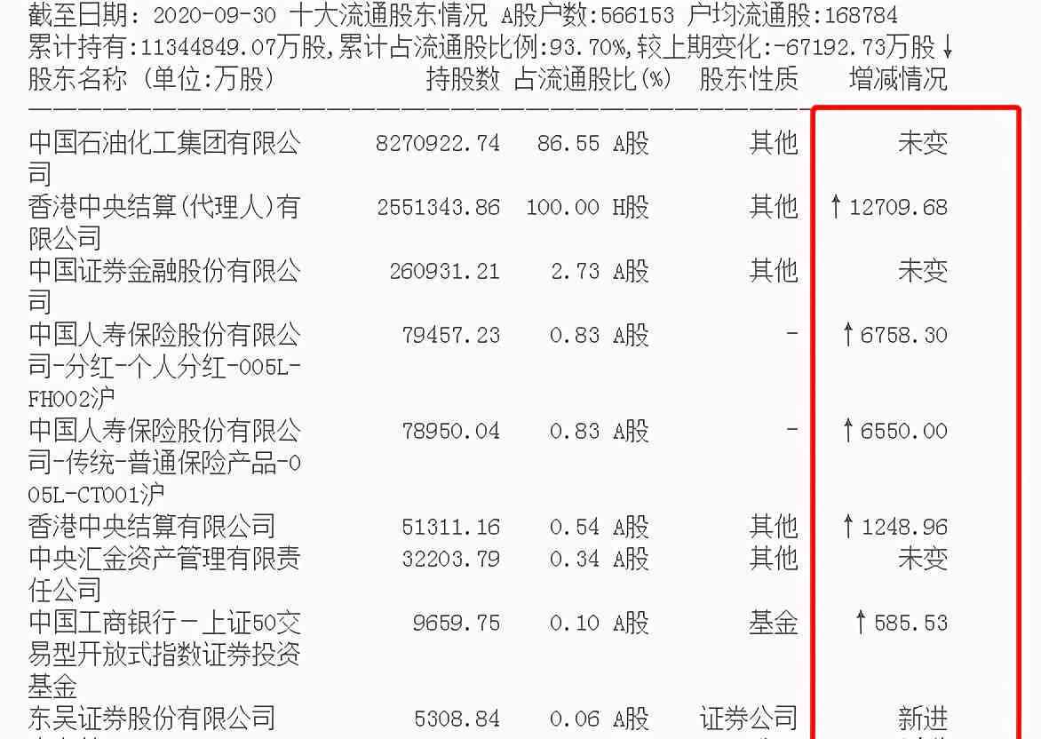 一年卖多少普洱茶合适赚钱？普洱茶产量、价格和利润解析