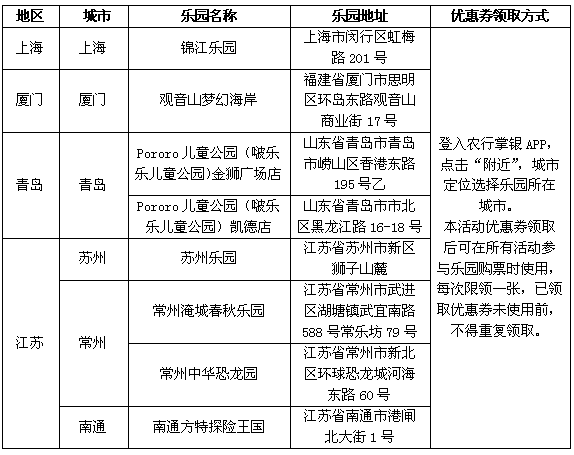 农行信用卡还款日和账单日详细信息：12号还款，那么账单日是哪一天？