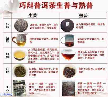 富人品味：探索普洱茶之外的顶级茶叶选择