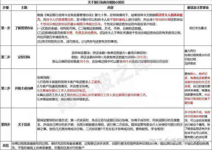 有逾期可以去吗？、网贷逾期出入境和乘飞机的相关问题。