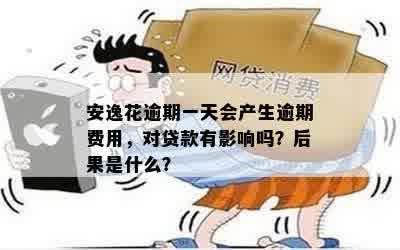 安逸花逾期一天是否会产生逾期费用？了解还款后果及费用资讯