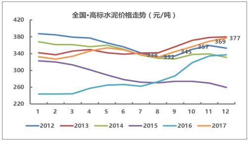 2023年普洱茶市场前景如何？购买渠道和价格走势预测