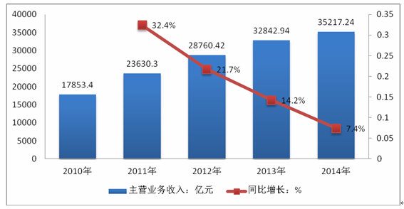 2023年普洱茶市场前景如何？购买渠道和价格走势预测