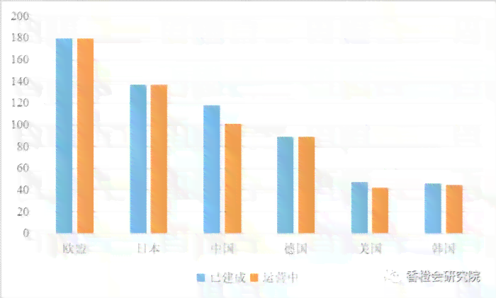 月薪6000如何规划偿还20万欠款：实用策略与建议