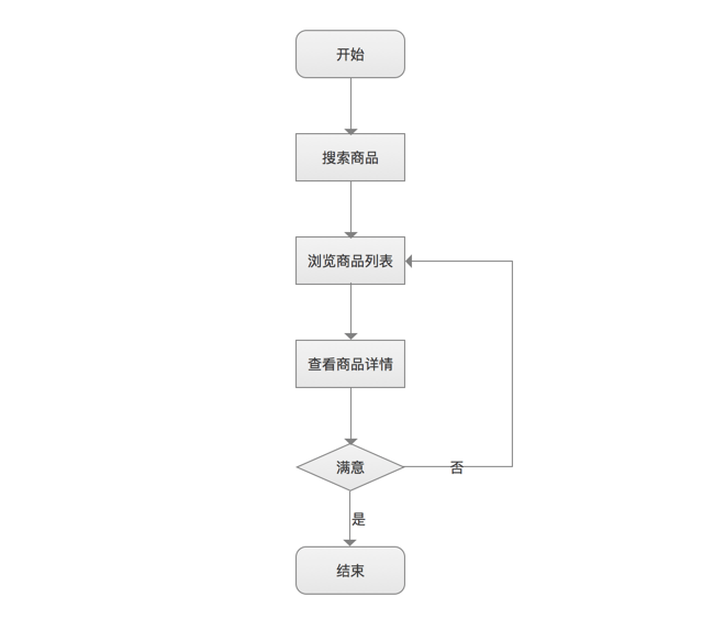 在淘买狼牙制品的真实性探究：一份详尽指南