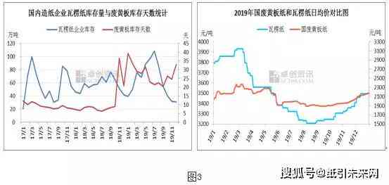 普洱茶库存量统计：全面了解普洱茶市场供应与需求情况