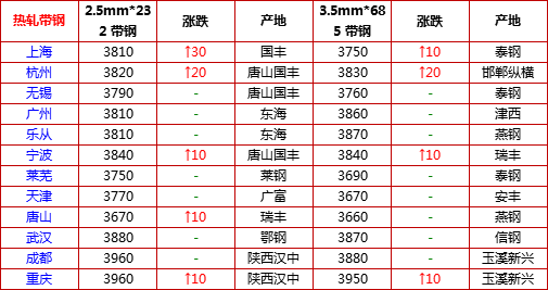 普洱茶库存量统计：全面了解普洱茶市场供应与需求情况