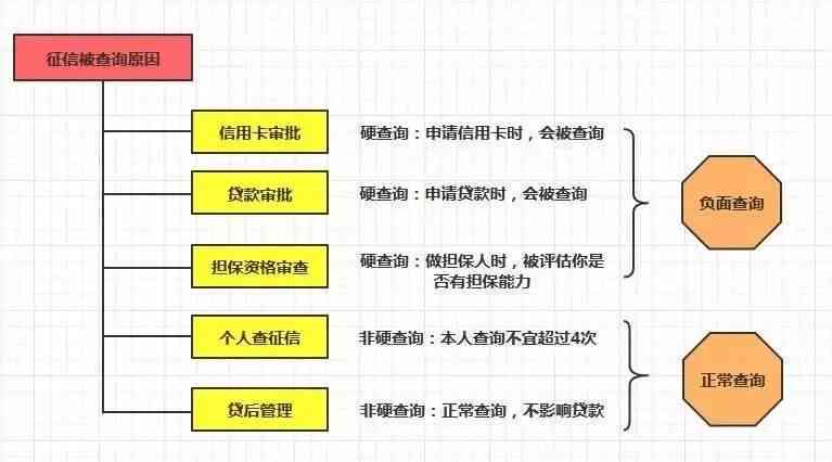 五八同城借钱：是否上？详细流程及影响全解析