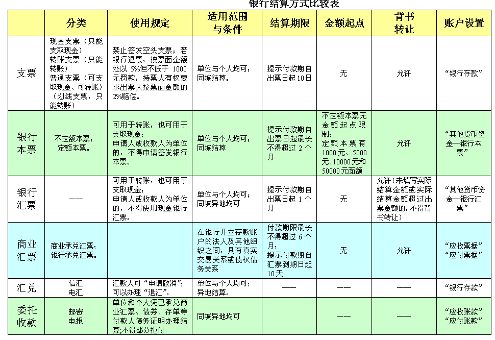 清明假期内清偿债务：是否适宜与否的探讨