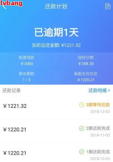 网贷逾期还款时间与全额要求：多久会被要求一次性还清？