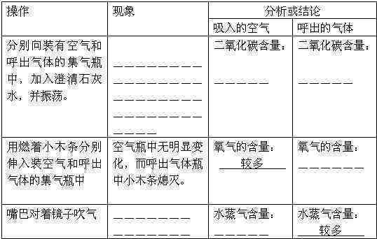 探究普洱茶成分及其对身体健的潜在影响