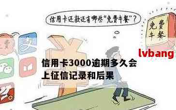 信用卡欠款3000元，逾期10年：如何解决逾期还款问题及可能的法律后果