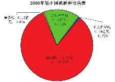 普洱茶小镇项目全方位评估：投资风险、收益预期及发展前景解析