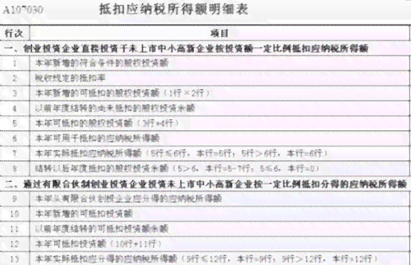 小规模企业逾期报税处罚标准及后果分析：怎样避免滞纳并按时申报纳税