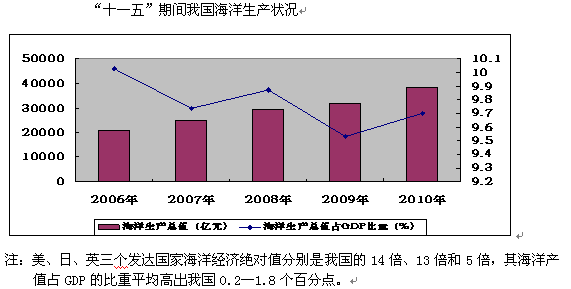 泰山玉资源是否还具有开采价值？如何平衡经济发展与生态保护？