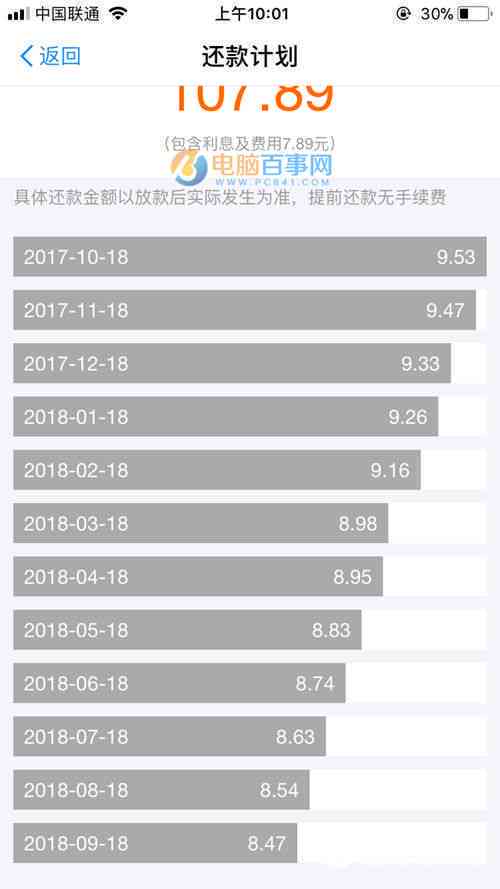 借呗额度10万元利息及还款详情解析：十万贷款水平解读