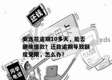 安逸花逾期一天还清后，是否可以再次下款？