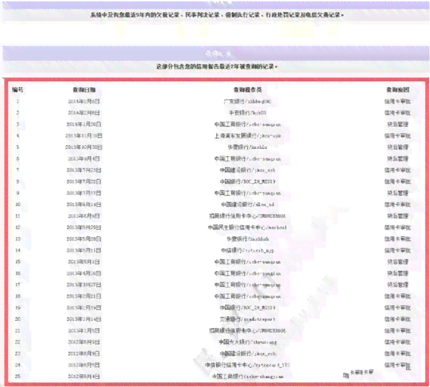 掌握信用卡交易明细：如何辨别还款与支出