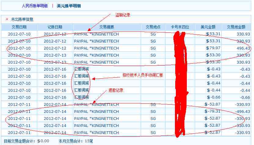 如何全面查看信用卡账单并判断是否已还清，以及相关问题解答