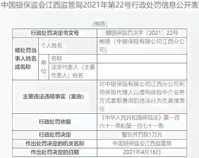 逾期未申报责令限期改正期限一般是几天：逾期申报后如何处理，会罚款吗？