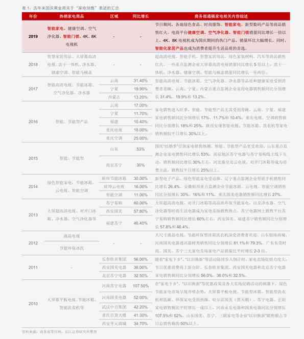 勐海地区知名普洱茶厂家价格表汇总，包括最新、批发与信息