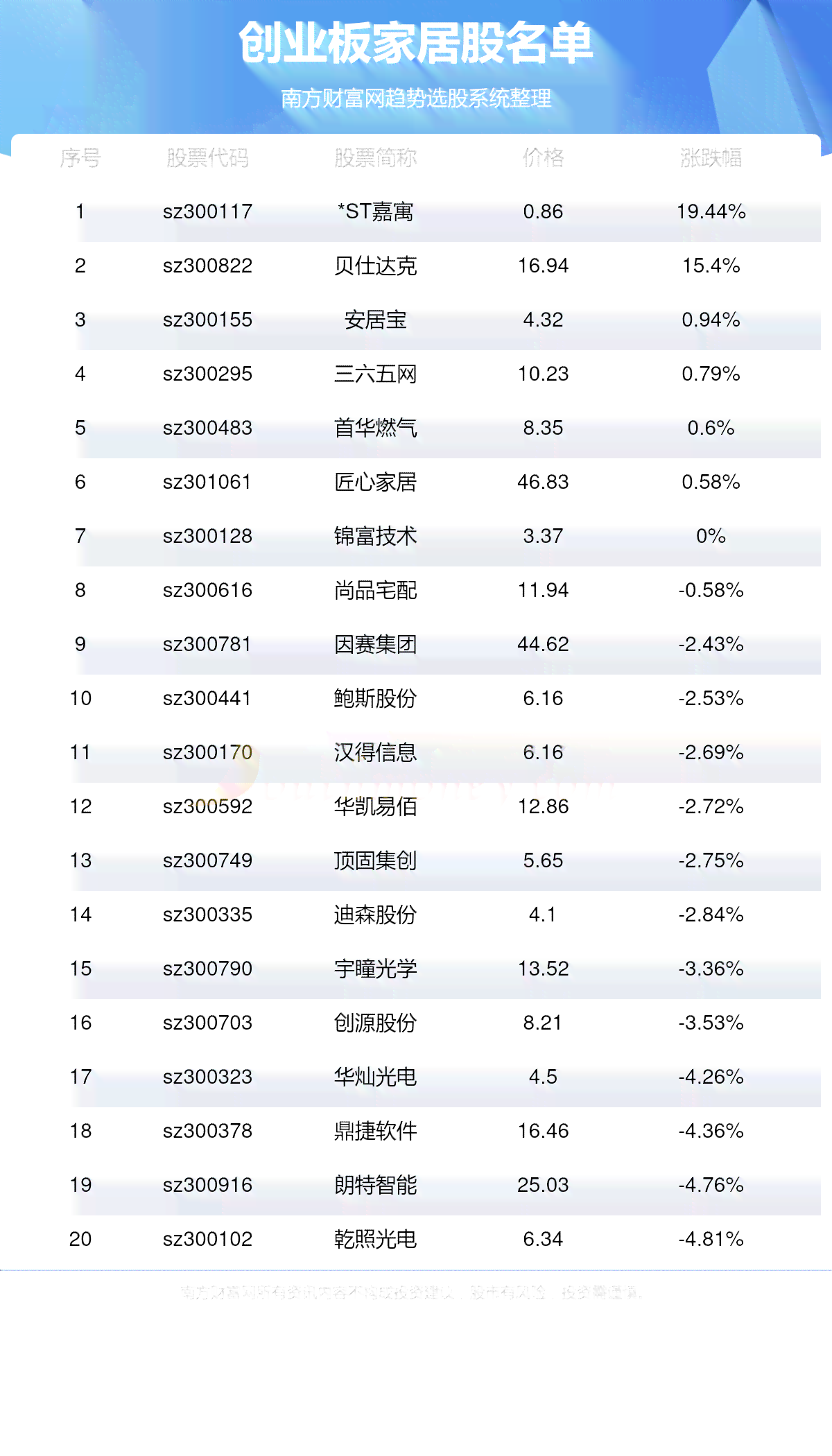 寻找和田玉籽料交易市场：详细地址、交通指南及周边商家一览