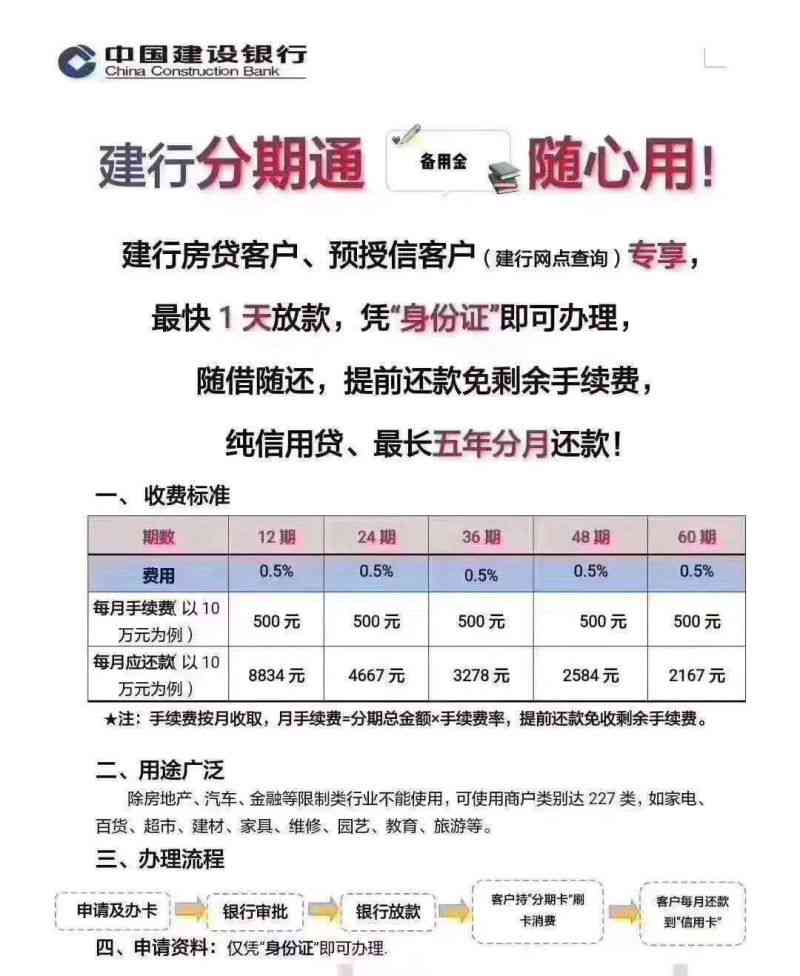 建行企业贷款还款全流程：怎么还钱？